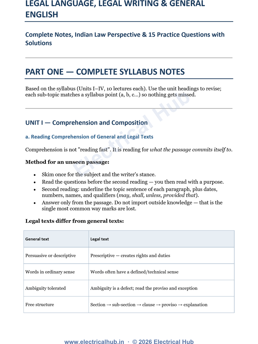 Legal Language, Legal Writing and General English β Complete Notes