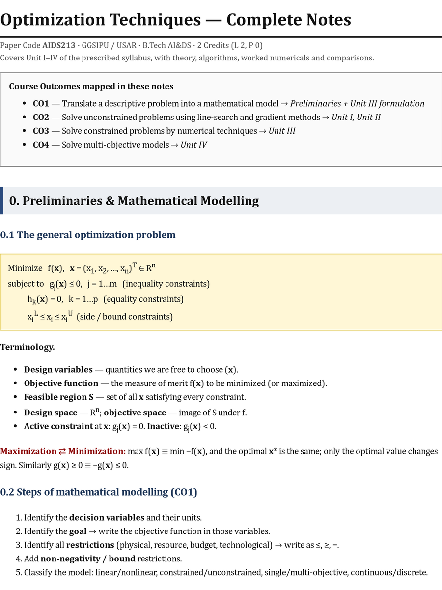 Optimization Techniques β Complete Notes
