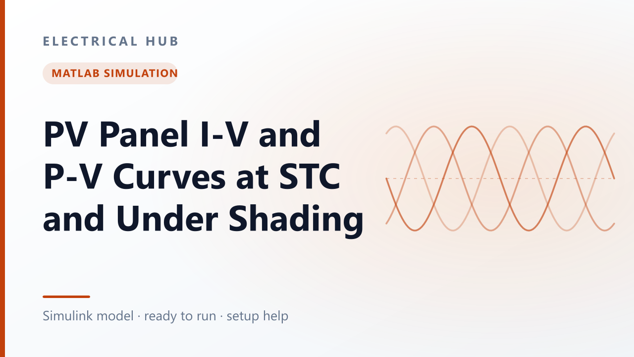 PV Panel I-V and P-V Curves at STC and Under Shading